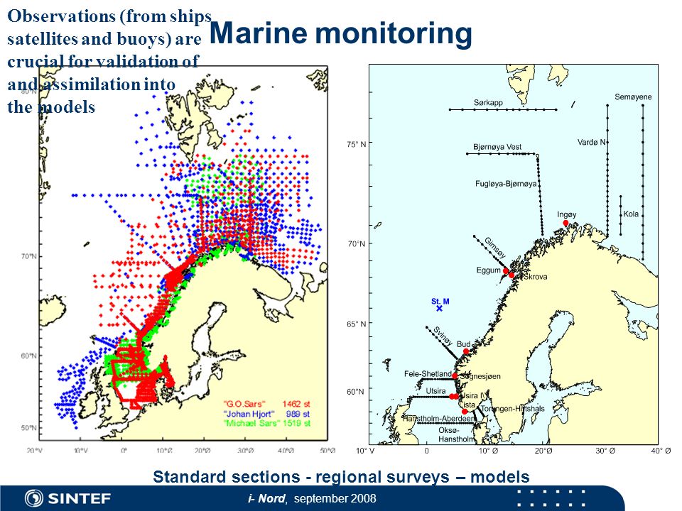 i- Nord, september 2008 Standard sections - regional surveys – models Marine monitoring Observations (from ships satellites and buoys) are crucial for validation of and assimilation into the models