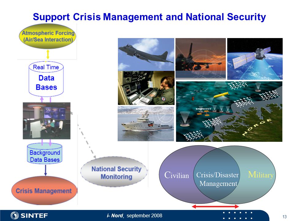 i- Nord, september Support Crisis Management and National Security