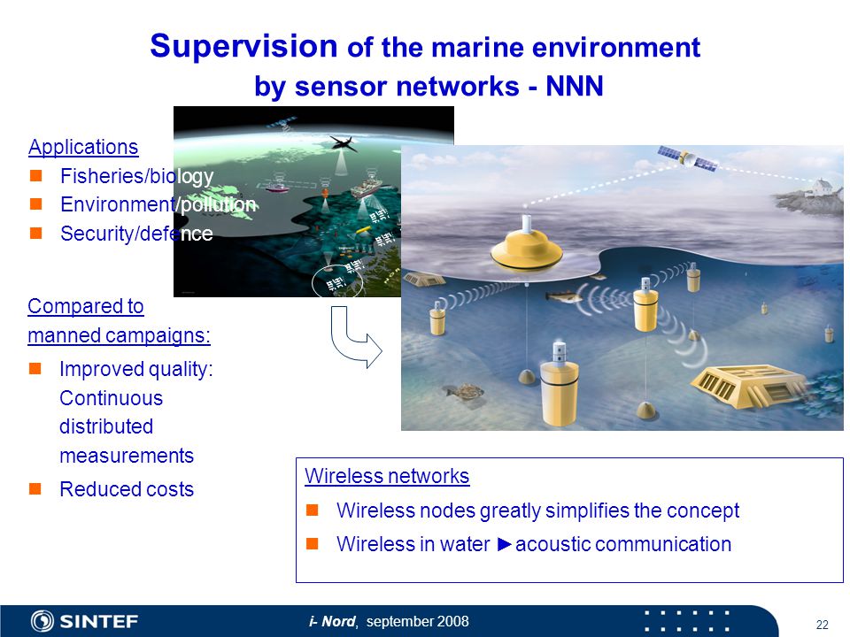 i- Nord, september Supervision of the marine environment by sensor networks - NNN Compared to manned campaigns: Improved quality: Continuous distributed measurements Reduced costs Wireless networks Wireless nodes greatly simplifies the concept Wireless in water ►acoustic communication Applications Fisheries/biology Environment/pollution Security/defence