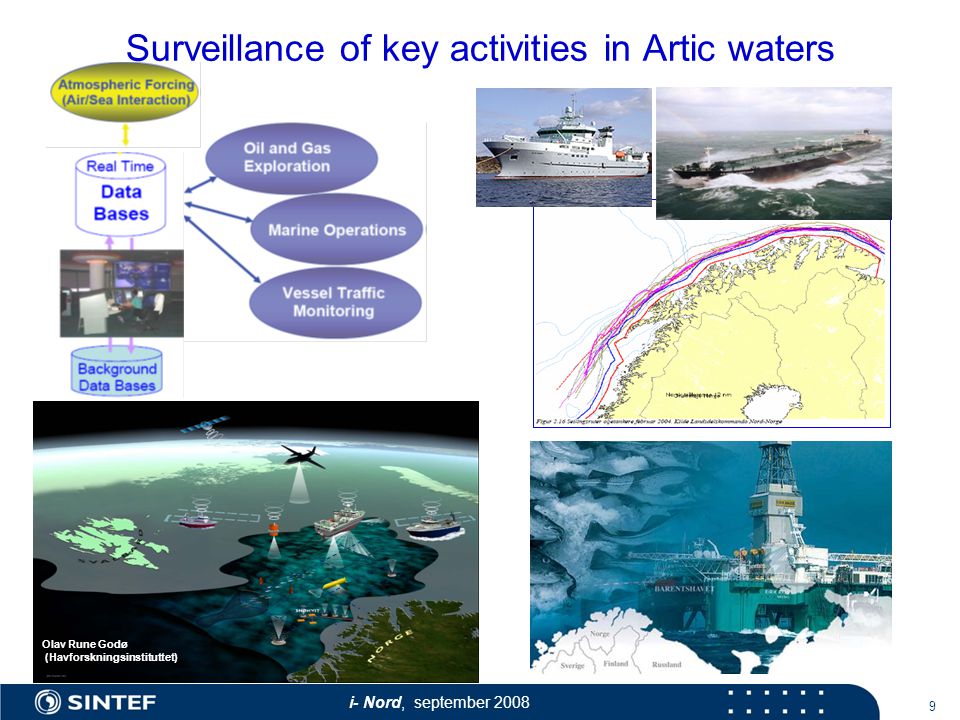 i- Nord, september Olav Rune Godø (Havforskningsinstituttet) Surveillance of key activities in Artic waters
