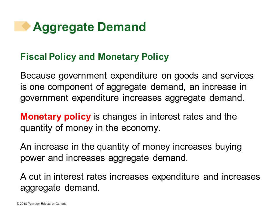 © 2010 Pearson Education Canada Aggregate Demand Fiscal Policy and Monetary Policy Because government expenditure on goods and services is one component of aggregate demand, an increase in government expenditure increases aggregate demand.