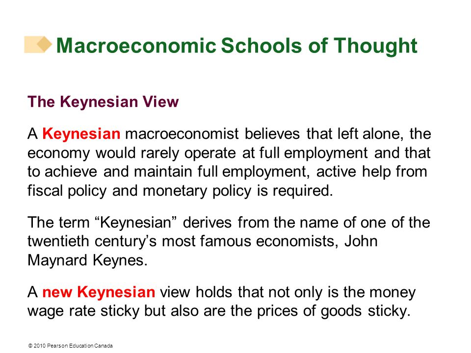 © 2010 Pearson Education Canada Macroeconomic Schools of Thought The Keynesian View A Keynesian macroeconomist believes that left alone, the economy would rarely operate at full employment and that to achieve and maintain full employment, active help from fiscal policy and monetary policy is required.