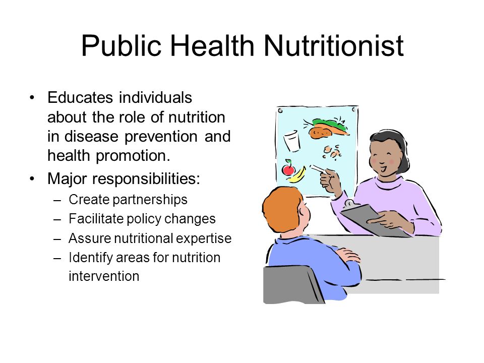 Public Health Nutritionist Educates individuals about the role of nutrition in disease prevention and health promotion.