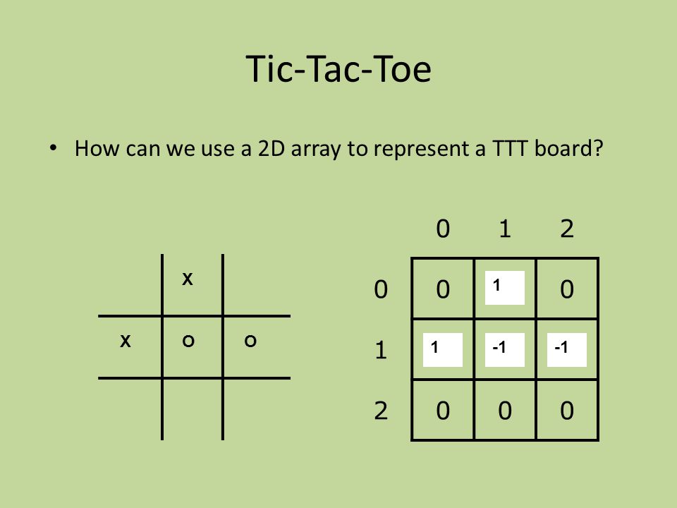 Three-dimensional tic-tac-toe can be played on three arrays of 3x3 lattice  points. To win, three points in a line must be chosen. Examples of such  lines are ABC, ADE, AFG, AHI, FHJ.