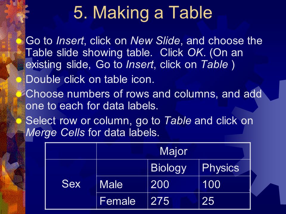 5. Making a Table  Go to Insert, click on New Slide, and choose the Table slide showing table.