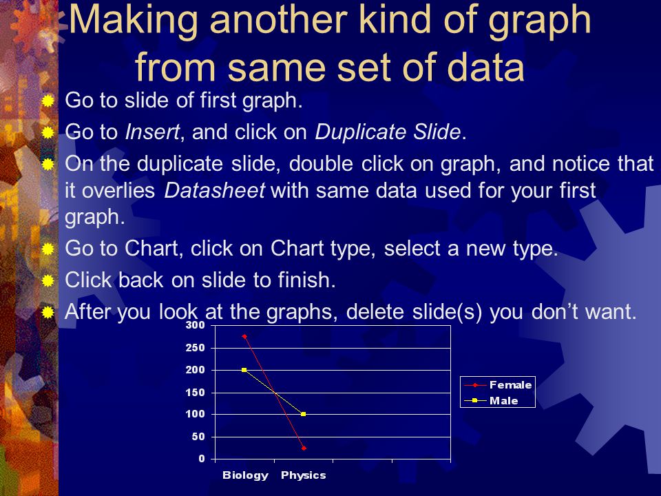 Making another kind of graph from same set of data  Go to slide of first graph.