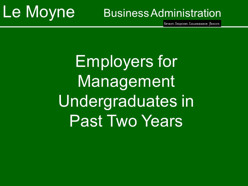 Le Moyne Business Administration Employers for Management Undergraduates in Past Two Years