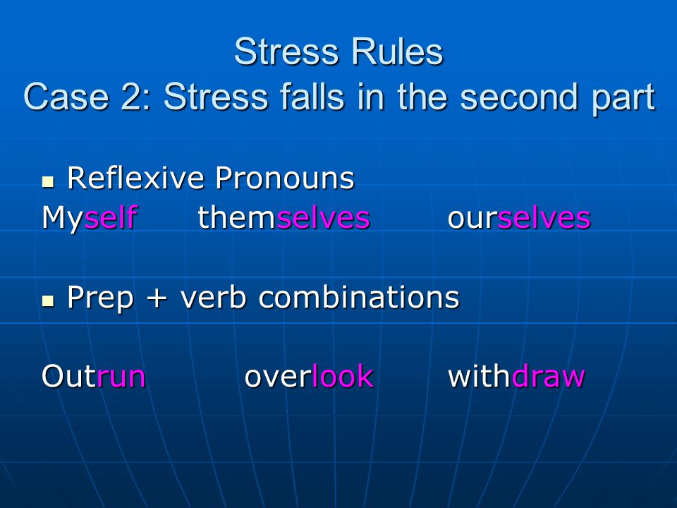 Stress Rules Case 2: Stress falls in the second part Reflexive Pronouns Reflexive Pronouns Myself themselvesourselves Prep + verb combinations Prep + verb combinations Outrunoverlookwithdraw