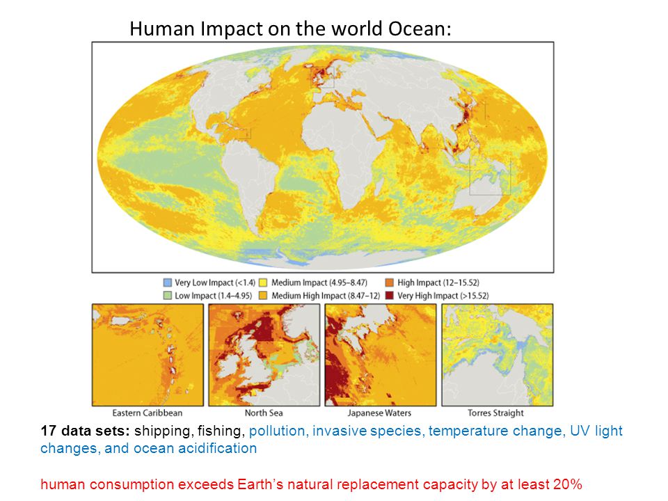 Human Impact on the world Ocean: 17 data sets: shipping, fishing, pollution, invasive species, temperature change, UV light changes, and ocean acidification human consumption exceeds Earth’s natural replacement capacity by at least 20%