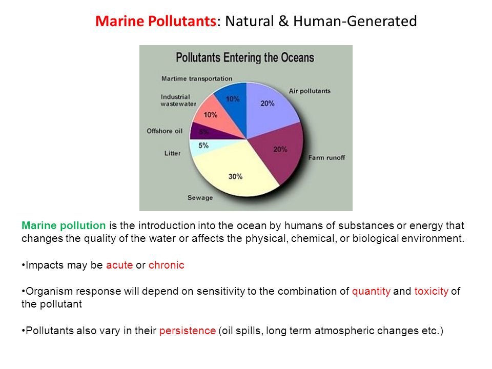 Marine Pollutants: Natural & Human-Generated Marine pollution is the introduction into the ocean by humans of substances or energy that changes the quality of the water or affects the physical, chemical, or biological environment.