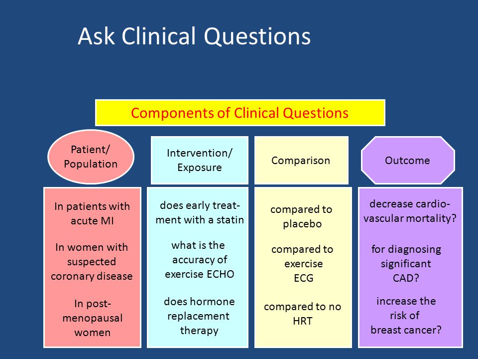 Ask Clinical Questions Patient/ Population Outcome Intervention/ Exposure Comparison Components of Clinical Questions In patients with acute MI In post- menopausal women In women with suspected coronary disease does early treat- ment with a statin what is the accuracy of exercise ECHO does hormone replacement therapy compared to placebo compared to exercise ECG compared to no HRT decrease cardio- vascular mortality.
