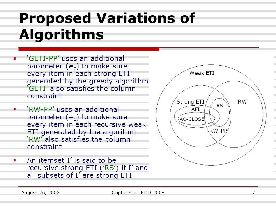 August 26, 2008Gupta et al.