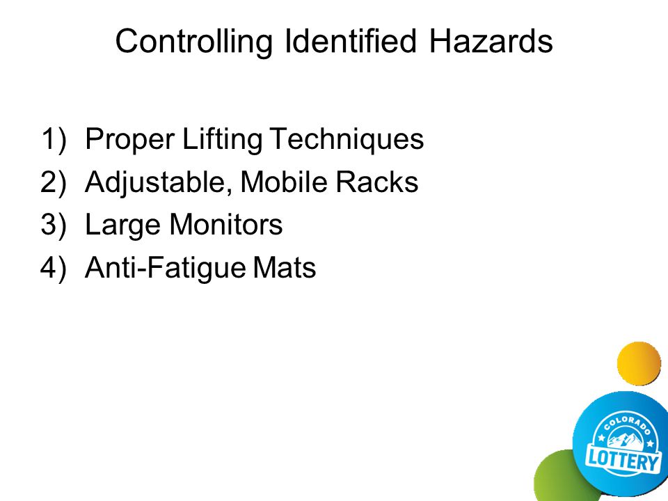 Controlling Identified Hazards 1)Proper Lifting Techniques 2)Adjustable, Mobile Racks 3)Large Monitors 4)Anti-Fatigue Mats