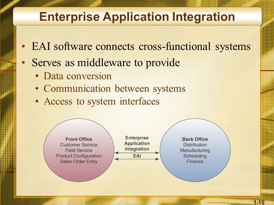 1-10 Enterprise Application Integration EAI software connects cross-functional systems Serves as middleware to provide Data conversion Communication between systems Access to system interfaces