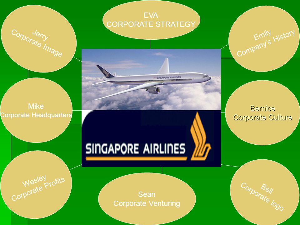 singapore airlines strategy