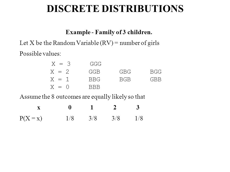 Discrete Random Variables 1 coin toss 1 fair die throw Examples of a discrete uniform distribution X12...n f(x)1/n We now look at non-uniform distributions