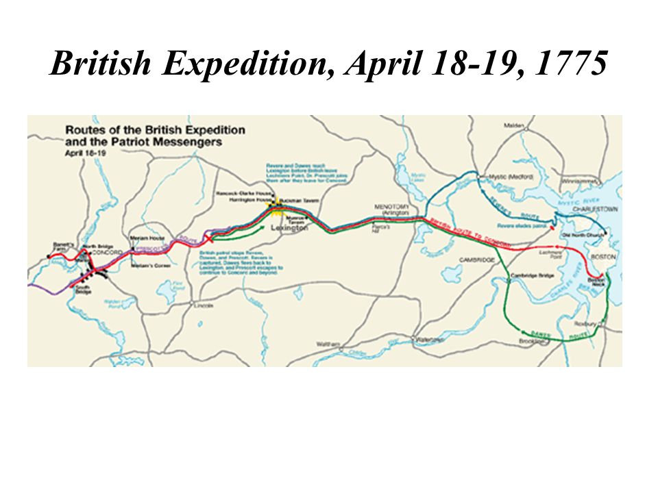 British Expedition, April 18-19, 1775