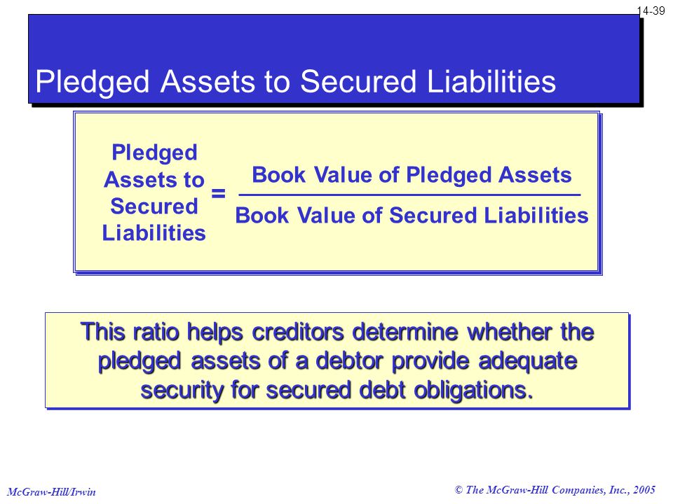 McGraw-Hill/Irwin © The McGraw-Hill Companies, Inc., 2005 Pledged Assets to Secured Liabilities Book Value of Pledged Assets Book Value of Secured Liabilities = This ratio helps creditors determine whether the pledged assets of a debtor provide adequate security for secured debt obligations.