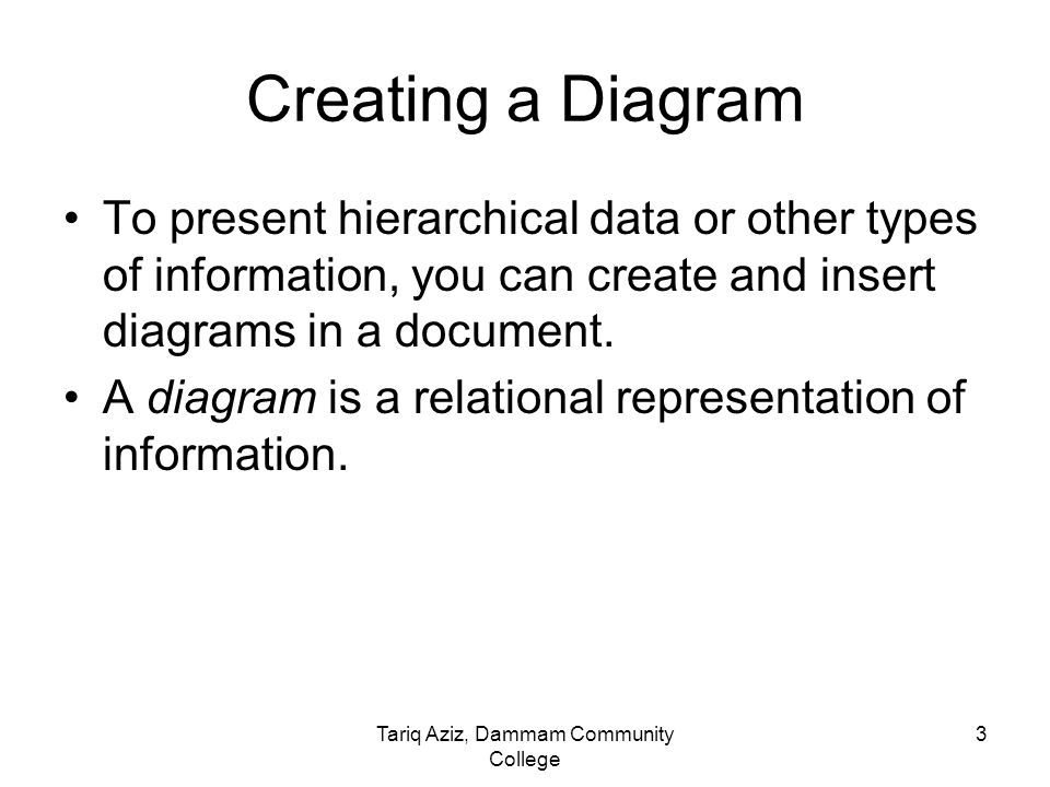 Tariq Aziz, Dammam Community College 2 Objectives In this chapter you will learn to: –Create a diagram.