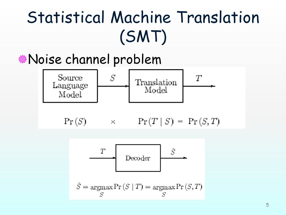 Machinery перевод. Statistical Machine translation. Direct Machine translation. SMT translation. 2. Statistical Machine translation (SMT).