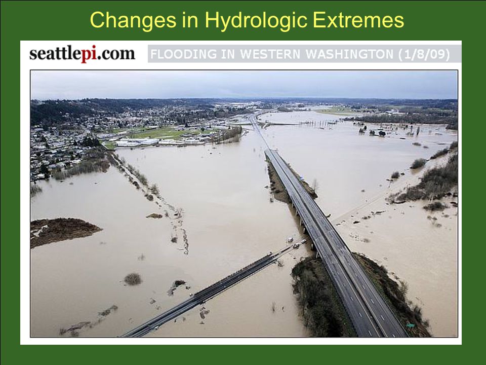 Changes in Hydrologic Extremes