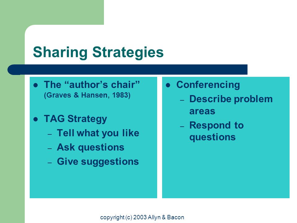 copyright (c) 2003 Allyn & Bacon Sharing Strategies The author’s chair (Graves & Hansen, 1983) TAG Strategy – Tell what you like – Ask questions – Give suggestions Conferencing – Describe problem areas – Respond to questions
