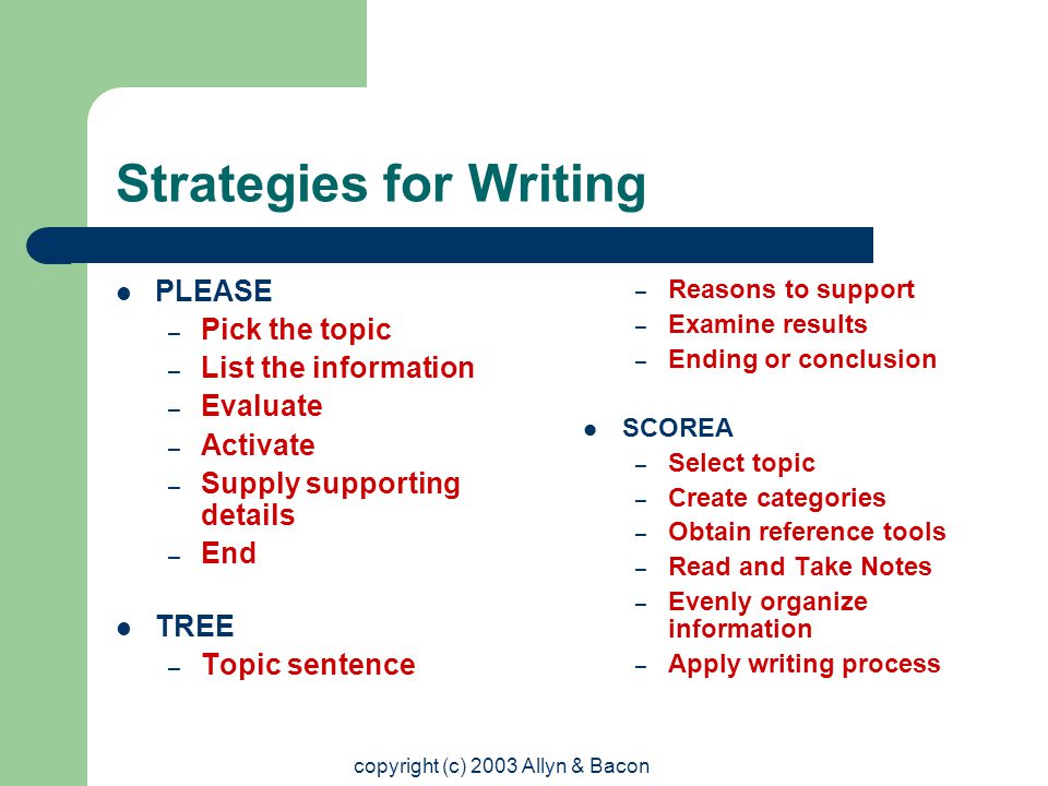 copyright (c) 2003 Allyn & Bacon Strategies for Writing PLEASE – Pick the topic – List the information – Evaluate – Activate – Supply supporting details – End TREE – Topic sentence – Reasons to support – Examine results – Ending or conclusion SCOREA – Select topic – Create categories – Obtain reference tools – Read and Take Notes – Evenly organize information – Apply writing process