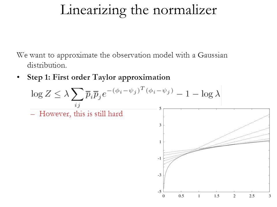 Linearizing the normalizer We want to approximate the observation model with a Gaussian distribution.