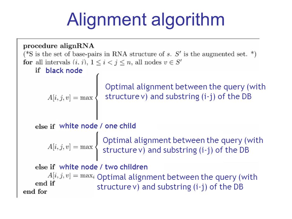 Optimal alignment between the query (with structure v) and substring (i-j) of the DB black node white node / one child white node / two children Optimal alignment between the query (with structure v) and substring (i-j) of the DB Optimal alignment between the query (with structure v) and substring (i-j) of the DB