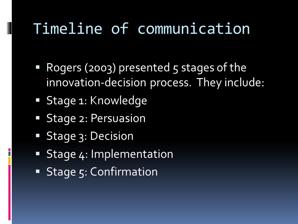 Timeline of communication  Rogers (2003) presented 5 stages of the innovation-decision process.