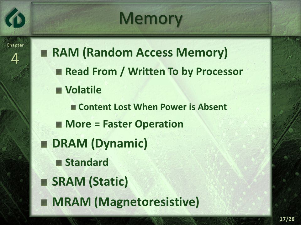 Chapter4 17/28 Memory RAM (Random Access Memory) Read From / Written To by Processor Volatile Content Lost When Power is Absent More = Faster Operation DRAM (Dynamic) Standard SRAM (Static) MRAM (Magnetoresistive)