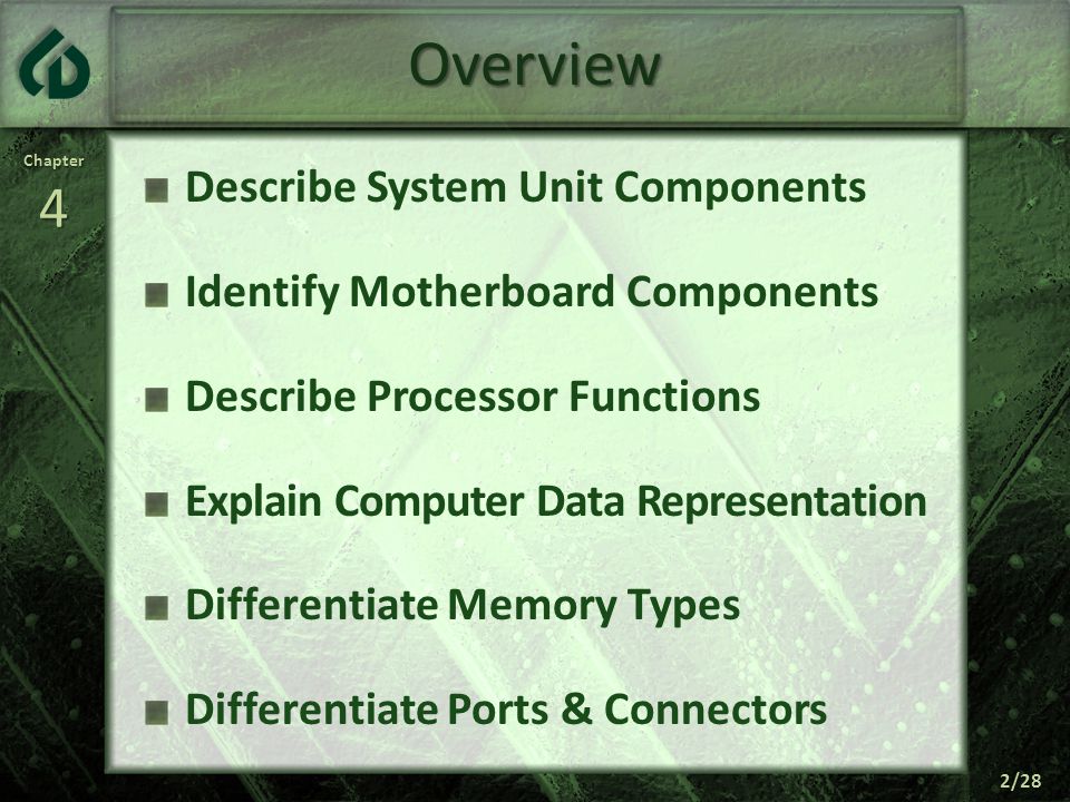 Chapter4 2/28 Overview Describe System Unit Components Identify Motherboard Components Describe Processor Functions Explain Computer Data Representation Differentiate Memory Types Differentiate Ports & Connectors