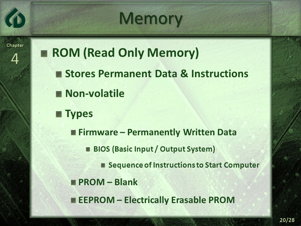 Chapter4 20/28 Memory ROM (Read Only Memory) Stores Permanent Data & Instructions Non-volatile Types Firmware – Permanently Written Data BIOS (Basic Input / Output System) Sequence of Instructions to Start Computer PROM – Blank EEPROM – Electrically Erasable PROM