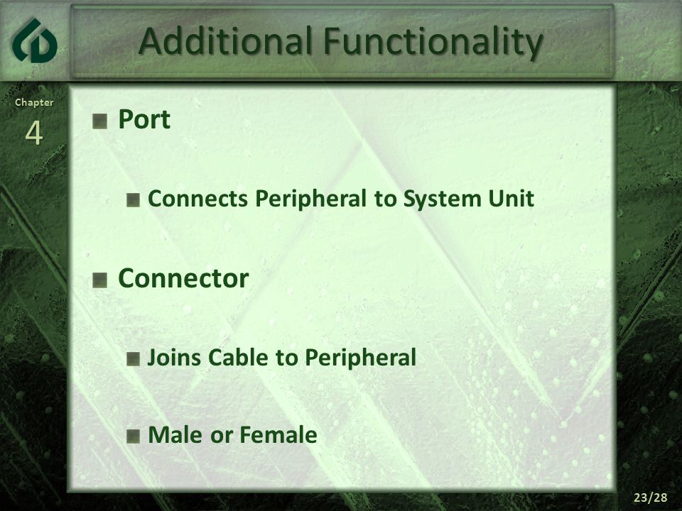 Chapter4 23/28 Additional Functionality Port Connects Peripheral to System Unit Connector Joins Cable to Peripheral Male or Female