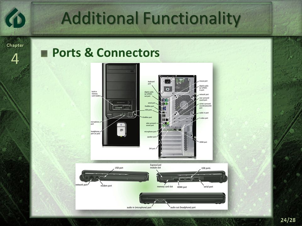 Chapter4 24/28 Additional Functionality Ports & Connectors