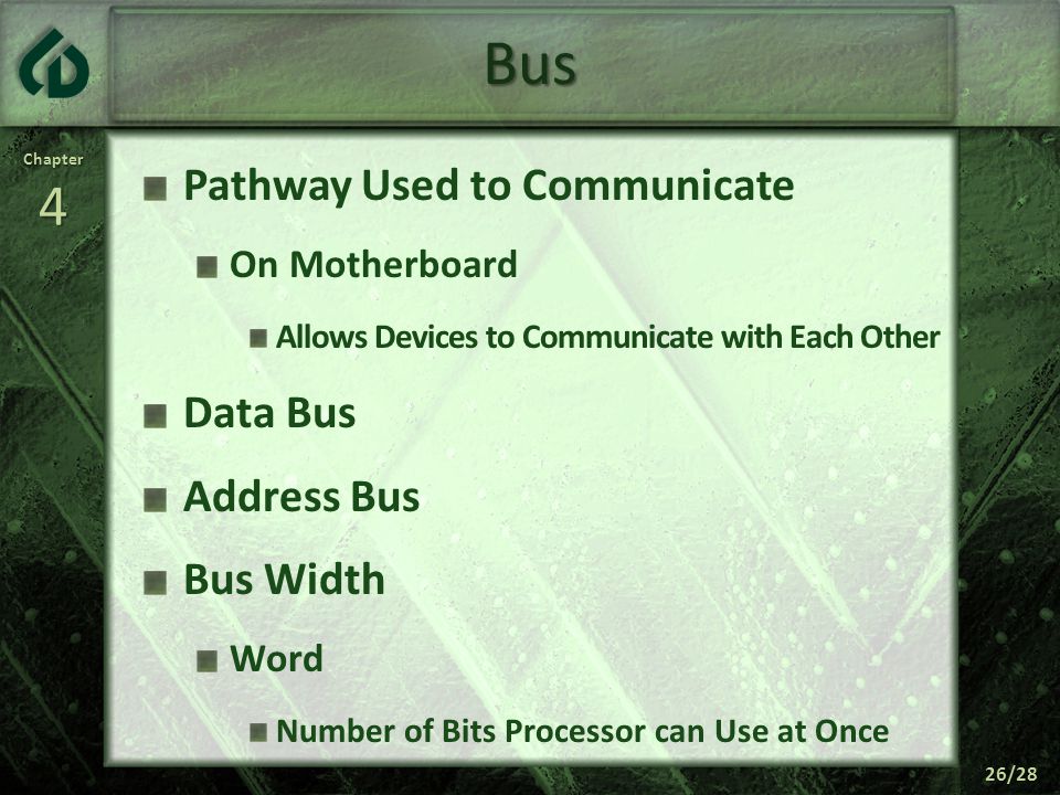 Chapter4 26/28 Bus Pathway Used to Communicate On Motherboard Allows Devices to Communicate with Each Other Data Bus Address Bus Bus Width Word Number of Bits Processor can Use at Once