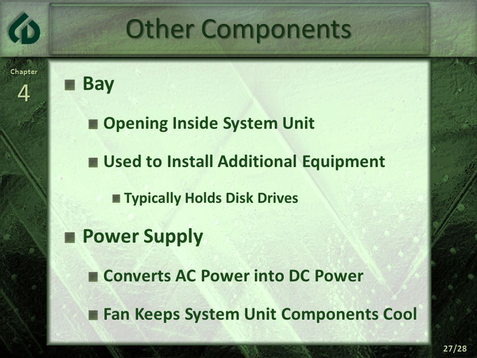 Chapter4 27/28 Other Components Bay Opening Inside System Unit Used to Install Additional Equipment Typically Holds Disk Drives Power Supply Converts AC Power into DC Power Fan Keeps System Unit Components Cool