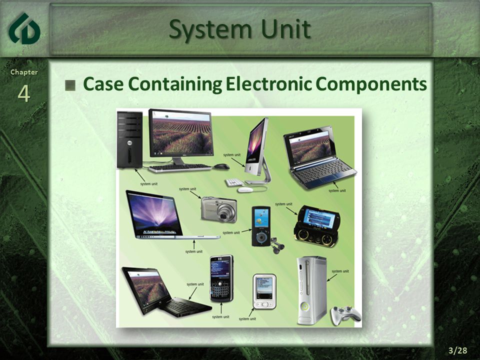 Chapter4 3/28 System Unit Case Containing Electronic Components
