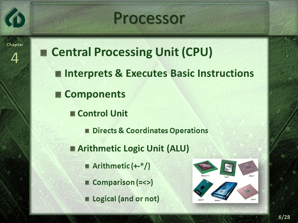 Chapter4 6/28 Processor Central Processing Unit (CPU) Interprets & Executes Basic Instructions Components Control Unit Directs & Coordinates Operations Arithmetic Logic Unit (ALU) Arithmetic (+-*/) Comparison (=<>) Logical (and or not)