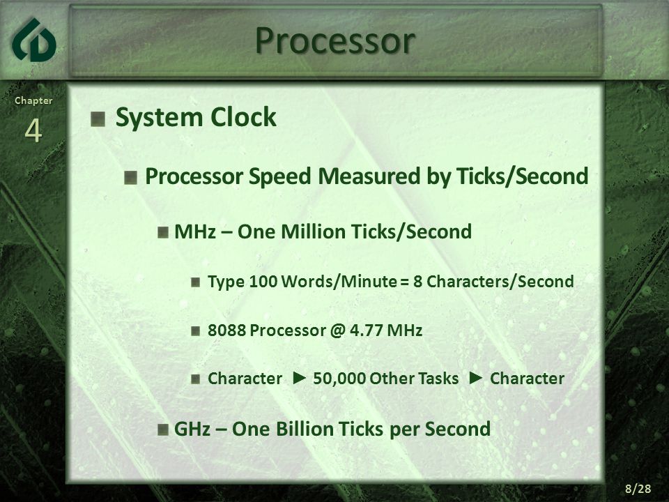 Chapter4 8/28 Processor System Clock Processor Speed Measured by Ticks/Second MHz – One Million Ticks/Second Type 100 Words/Minute = 8 Characters/Second MHz Character ► 50,000 Other Tasks ► Character GHz – One Billion Ticks per Second
