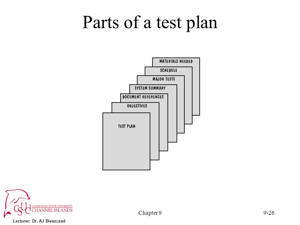 Lecturer: Dr. AJ Bieszczad Chapter Parts of a test plan