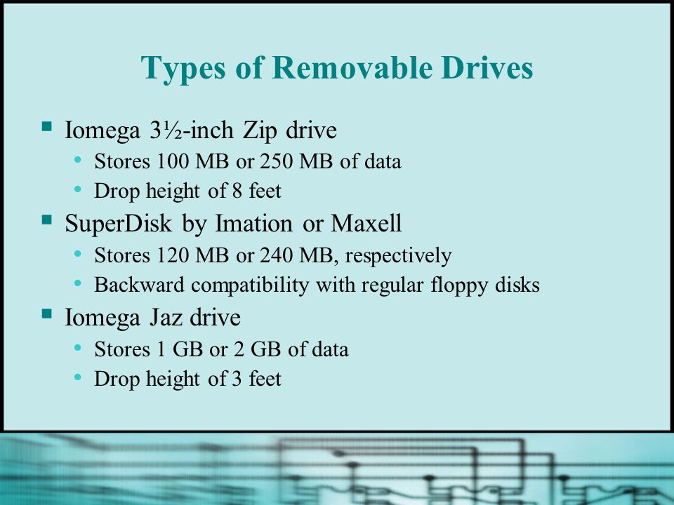 Types of Removable Drives  Iomega 3½-inch Zip drive Stores 100 MB or 250 MB of data Drop height of 8 feet  SuperDisk by Imation or Maxell Stores 120 MB or 240 MB, respectively Backward compatibility with regular floppy disks  Iomega Jaz drive Stores 1 GB or 2 GB of data Drop height of 3 feet
