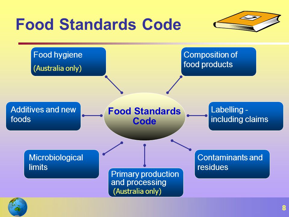 Who's Minding the Store Downunder: The regulator protecting public health and safety. Deon Mahoney Food Standards Australia New Seattle University. ppt download