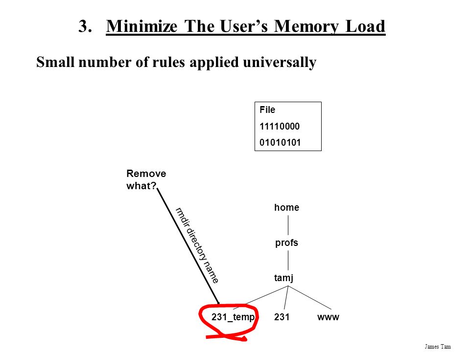 James Tam 3.Minimize The User’s Memory Load Small number of rules applied universally File home profs tamj 231_tempwww231 Remove what