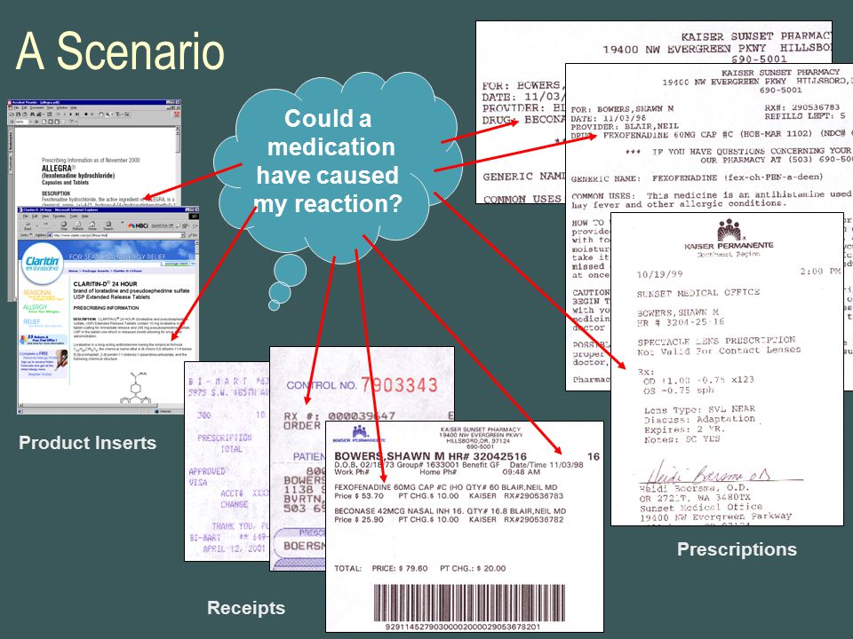 A Scenario Product Inserts Receipts Could a medication have caused my reaction Prescriptions