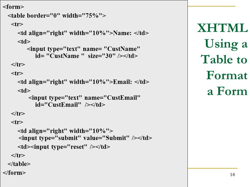 16 Name:   XHTML Using a Table to Format a Form