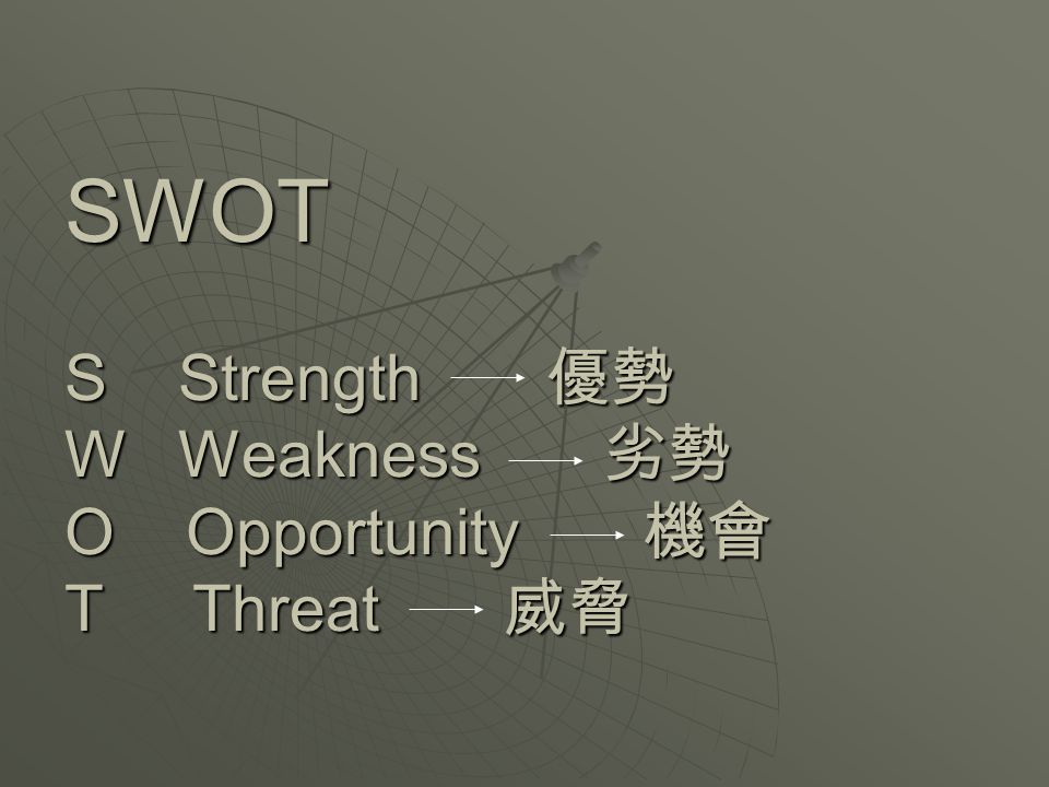 SWOT S Strength 優勢 W Weakness 劣勢 O Opportunity 機會 T Threat 威脅