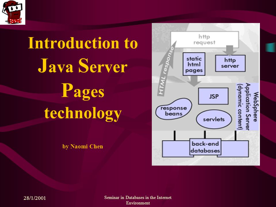 28/1/2001 Seminar in Databases in the Internet Environment Introduction to J ava S erver P ages technology by Naomi Chen