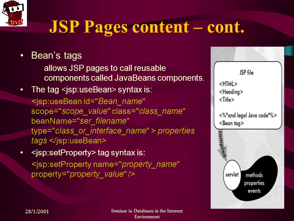 28/1/2001 Seminar in Databases in the Internet Environment JSP Pages content – cont.