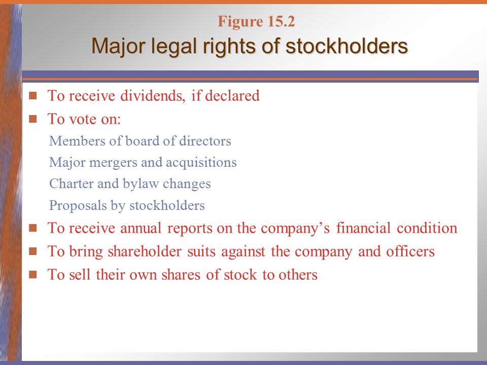 Major legal rights of stockholders To receive dividends, if declared To vote on: Members of board of directors Major mergers and acquisitions Charter and bylaw changes Proposals by stockholders To receive annual reports on the company’s financial condition To bring shareholder suits against the company and officers To sell their own shares of stock to others Figure 15.2